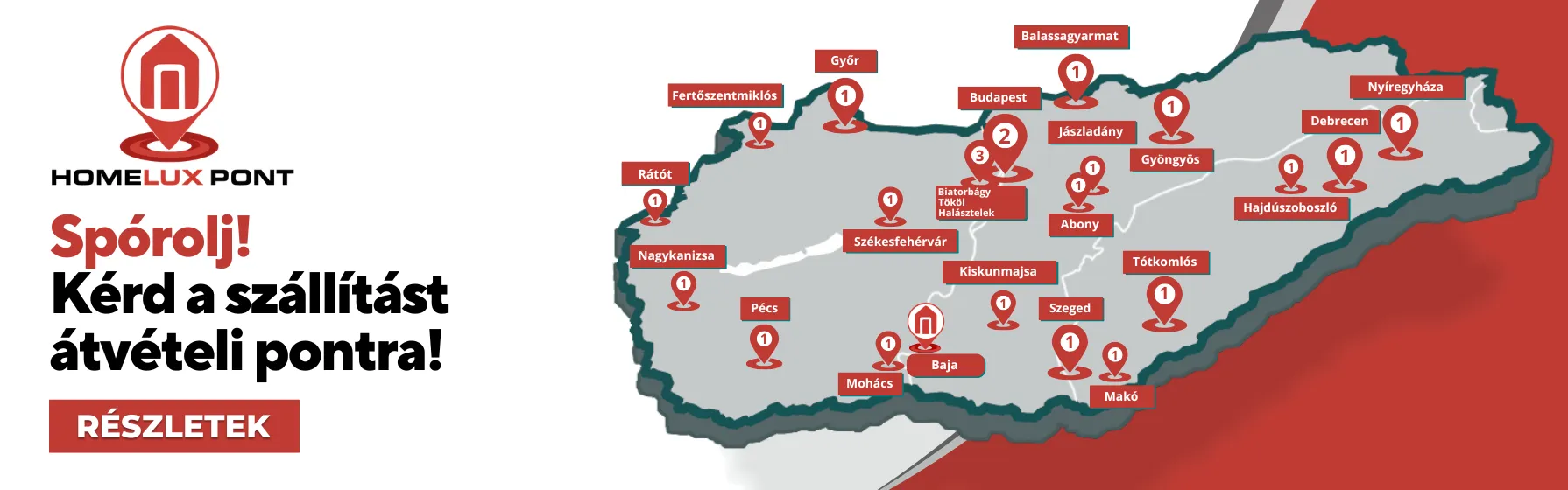 Homelux lakberendezés