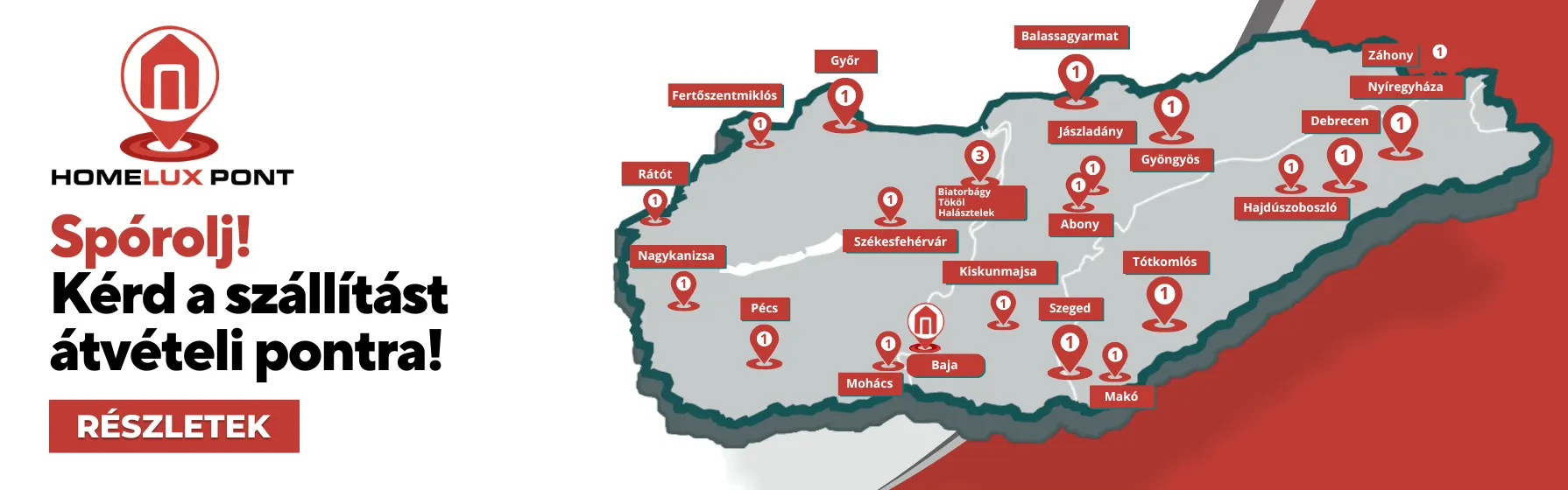 Homelux lakberendezés