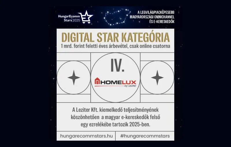 Homelux a legvilágpiacképesebb webshopok közt Magyarországon
